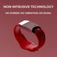 GEMA Wellness tracker the Device