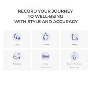 Record your journey to well-being with Gema